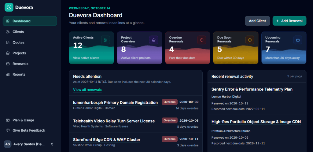 Duevora Desktop Dashboard preview powered by Laravel and Laravel Cloud