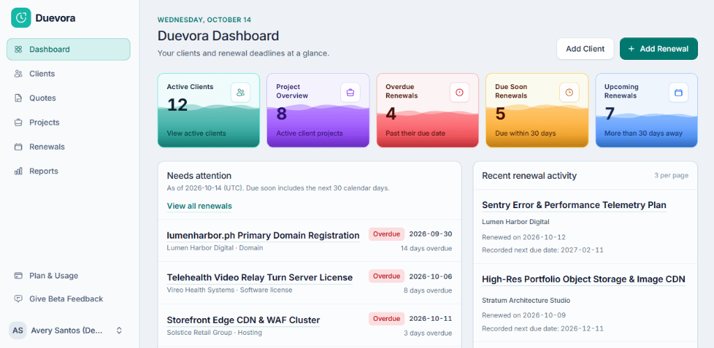 Duevora Desktop Dashboard preview powered by Laravel and Laravel Cloud