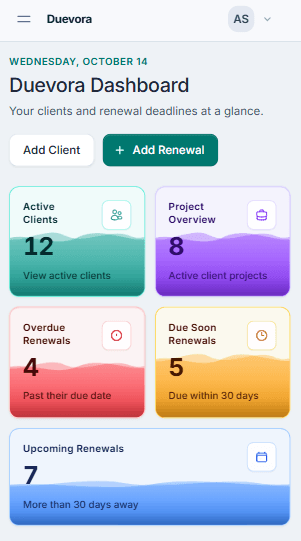 Duevora Mobile PWA Experience with seeder sample data